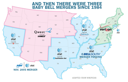 RBOC Map